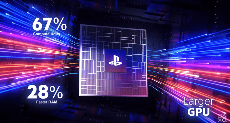 索尼发布PS5 Pro：售价699美元，谁给的自信？-第2张图片-科技快讯
