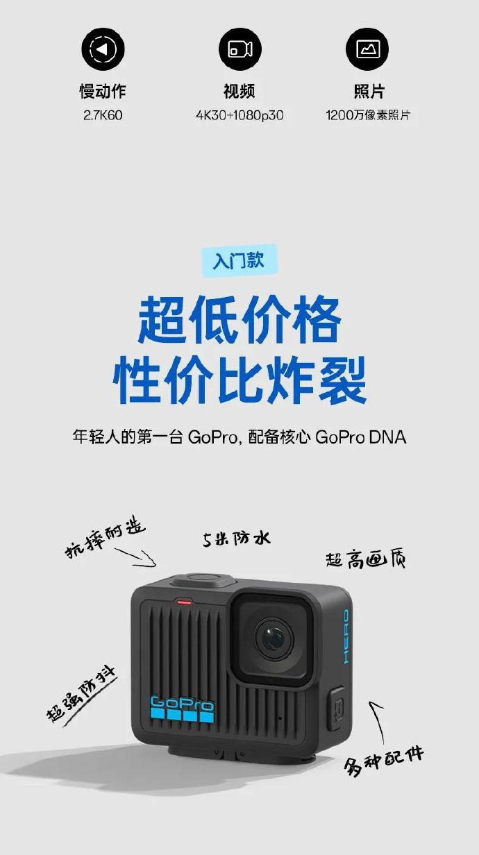 GoPro Hero 13 Black正式发布 续航提升但CMOS尺寸不变-第5张图片-科技快讯