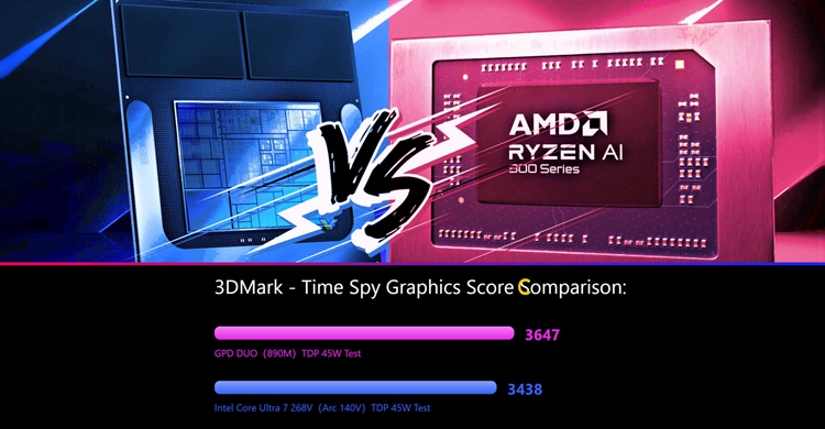 下一代还是我强：AMD Radeon 890M跑分比英特尔更高-第1张图片-科技快讯