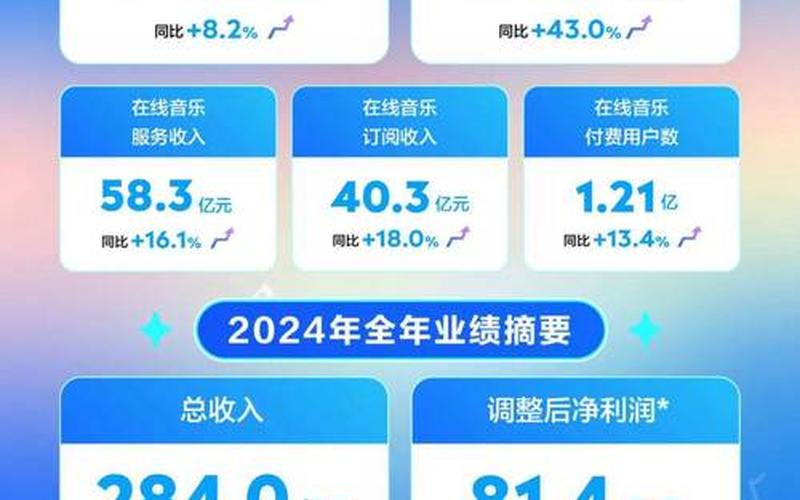 现金股息宣告与发放-第1张图片-金银屋