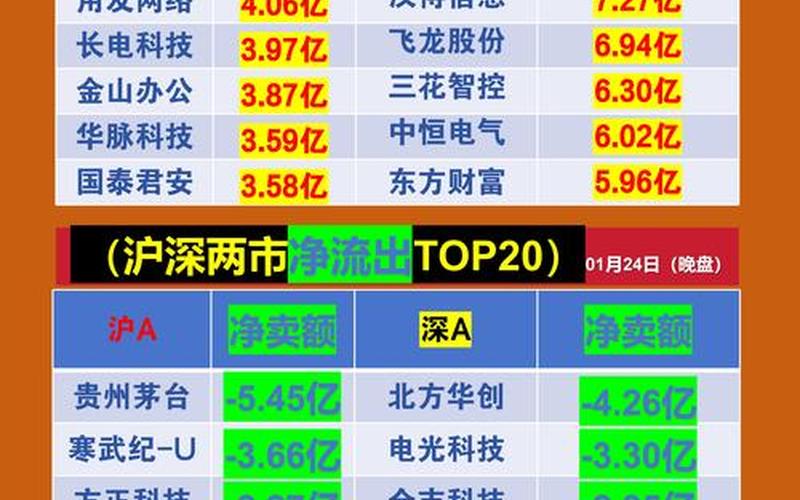 股份投资：股票配资平台哪个好-第1张图片-金银屋