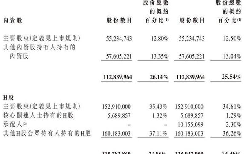 九九股票配资(九九久股票改名)-第1张图片-金银屋