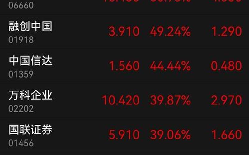 恒生指数夜间交易规则（恒生指数ETF交易规则及费用）-第1张图片-金银屋