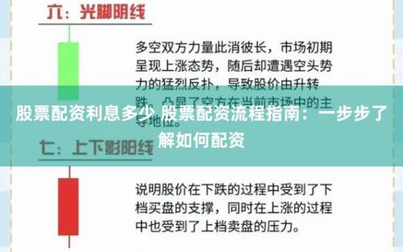 实盘配资公司一般具备那些特点？-第1张图片-金银屋