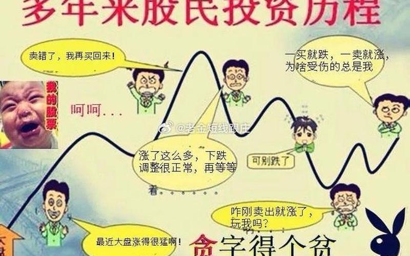 炒股发财的概率-第1张图片-金银屋