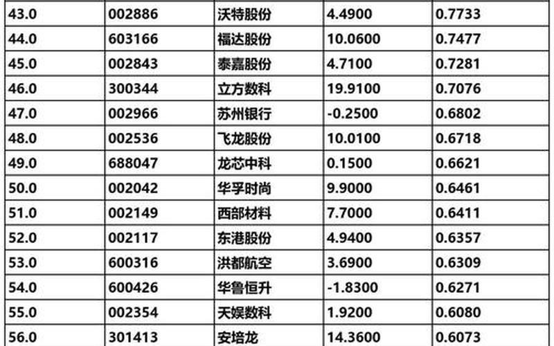 长飞光纤股票配资行情-第1张图片-金银屋