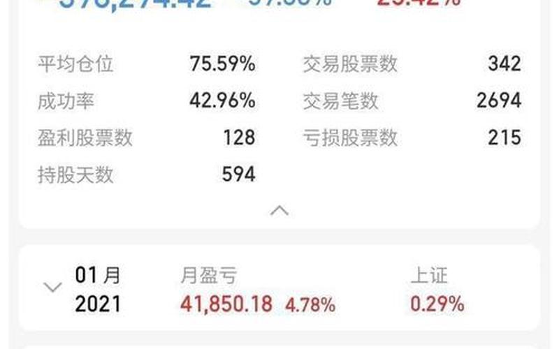 推荐一下好股票-第1张图片-金银屋