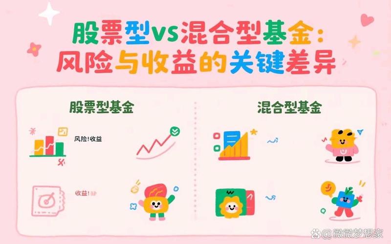 混合型基金和股票型的区别-第1张图片-金银屋