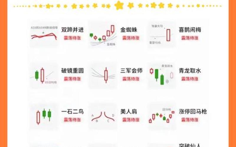 在线股票配资的常见问题解答-第1张图片-金银屋 在线股票配资的常见问题解答-第1张图片-金银屋