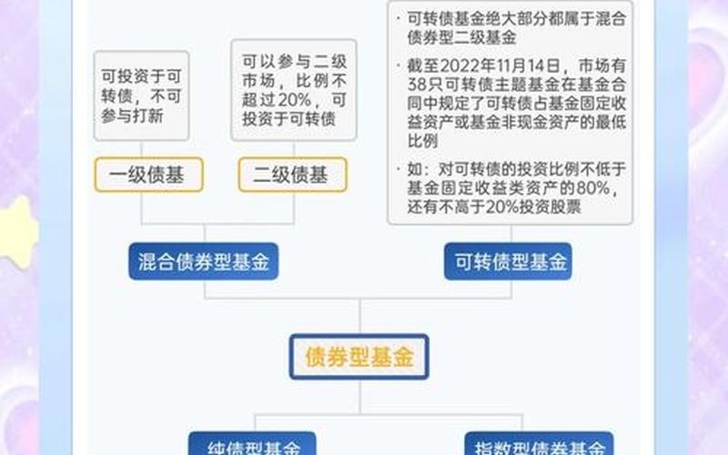 国债期货的基点价值-第1张图片-金银屋