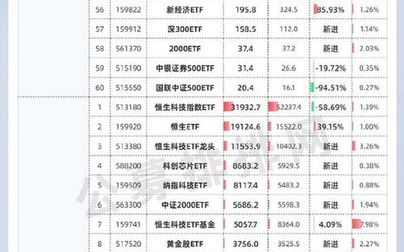 全球最大黄金ETF持仓情况-第1张图片-金银屋