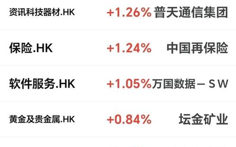 有线电视股票配资行情-第1张图片-金银屋 有线电视股票配资行情-第1张图片-金银屋