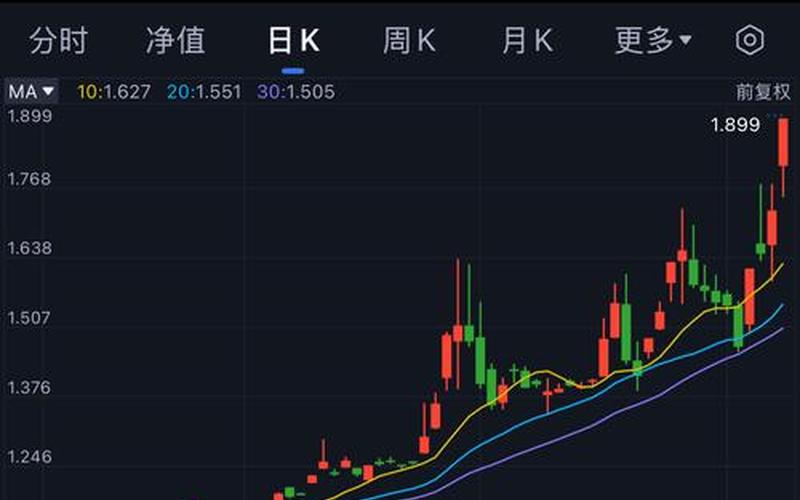 万家180指数基金，万家180指数基金净值-第1张图片-金银屋