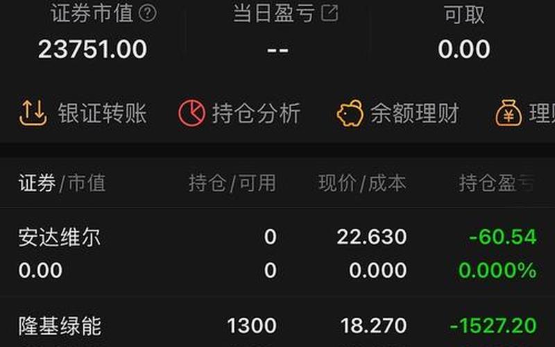 最热门的炒股配资行情-第1张图片-金银屋