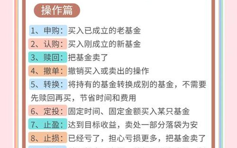 实盘配资投资基本术语-第1张图片-金银屋 实盘配资投资基本术语-第1张图片-金银屋