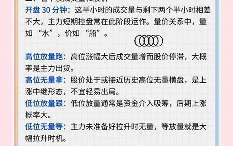 尾盘买早盘卖战法:揭秘股市中的智慧交易策略-第1张图片-金银屋 尾盘买早盘卖战法:揭秘股市中的智慧交易策略-第1张图片-金银屋