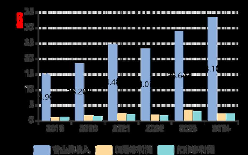 中原内配资产(中原内配 股吧)-第1张图片-金银屋 中原内配资产(中原内配 股吧)-第1张图片-金银屋