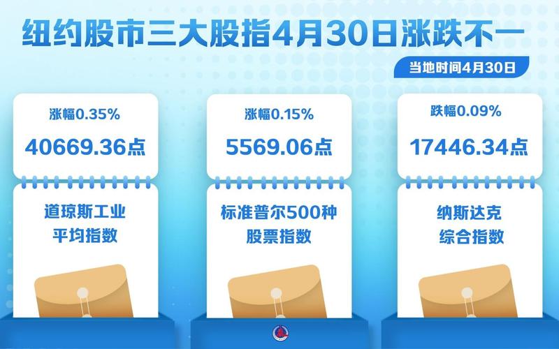 股指交易的平台 买股指涨跌是什么交易-第1张图片-金银屋 股指交易的平台 买股指涨跌是什么交易-第1张图片-金银屋