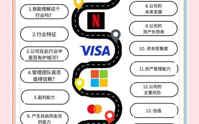 学习股票配资的基本知识-第1张图片-金银屋 学习股票配资的基本知识-第1张图片-金银屋