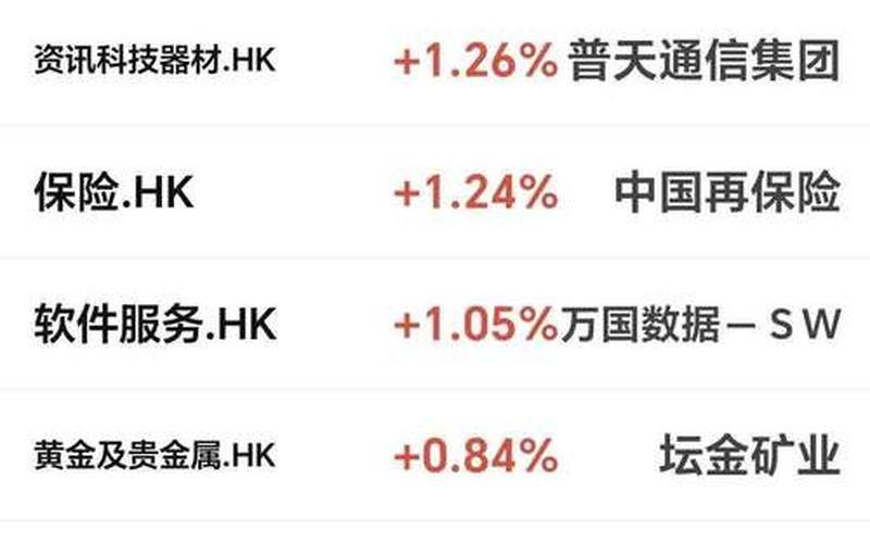 股票配资行情恒瑞股价-第1张图片-金银屋