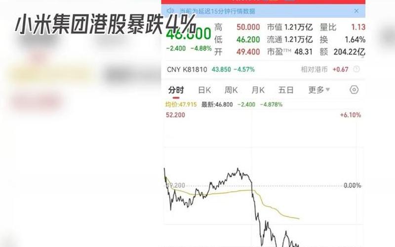 分时股价急速拉升(股权激励对股价的影响)-第1张图片-金银屋 分时股价急速拉升(股权激励对股价的影响)-第1张图片-金银屋