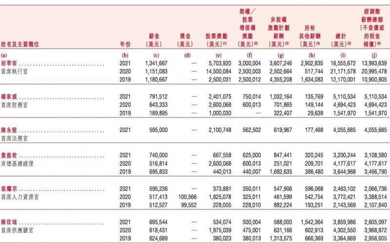 百胜中国实盘配资价格-第1张图片-金银屋 百胜中国实盘配资价格-第1张图片-金银屋