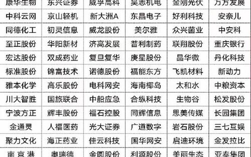 从股票大跌到被退市——揭秘天药公司的恶行-第1张图片-金银屋