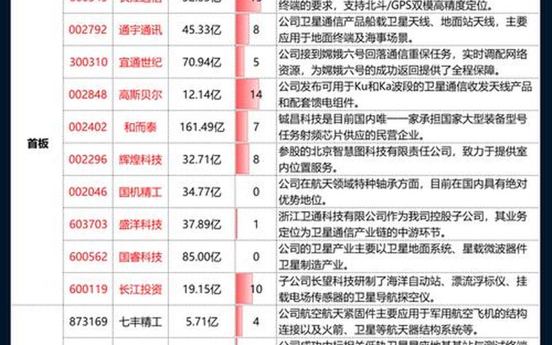 九芝堂股票配资行情-第1张图片-金银屋 九芝堂股票配资行情-第1张图片-金银屋