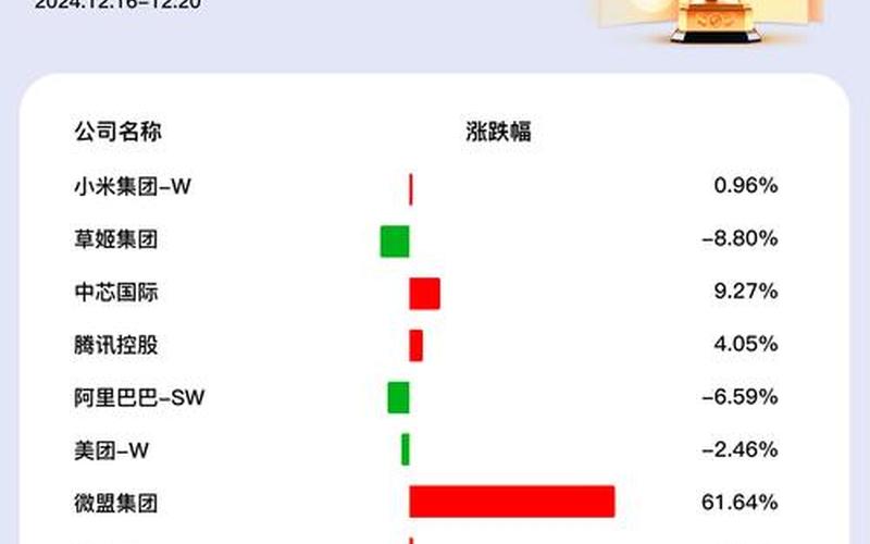 数据利空对恒生指数影响(数据利空对恒生指数影响有多大)-第1张图片-金银屋 数据利空对恒生指数影响(数据利空对恒生指数影响有多大)-第1张图片-金银屋