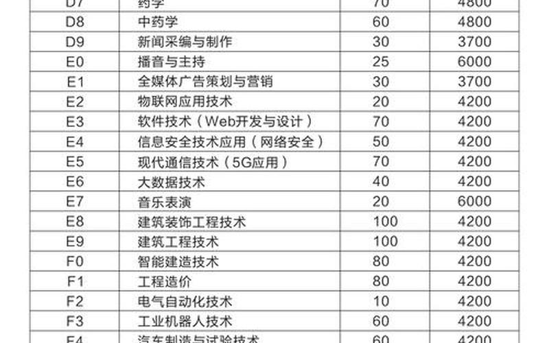 银行配资炒股配资代码一览表-第1张图片-金银屋