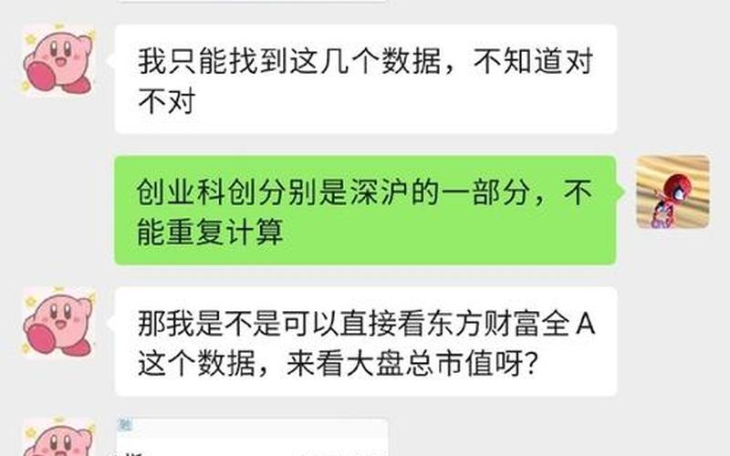 股票配资大盘点数什么意思-第1张图片-金银屋