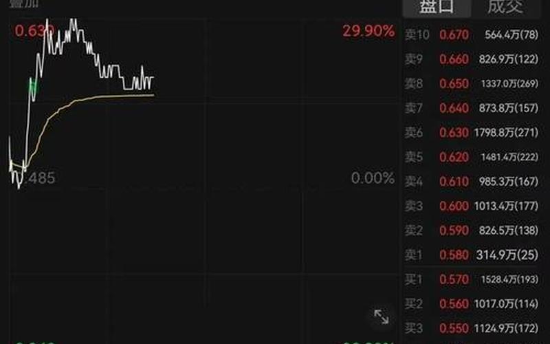 A股股票停牌规则-第1张图片-金银屋