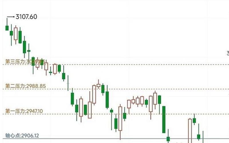 美国股市熔断利好中国-第1张图片-金银屋