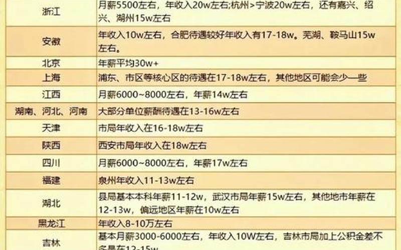 国电电力股息税率,国电电力股息分红-第1张图片-金银屋 国电电力股息税率,国电电力股息分红-第1张图片-金银屋