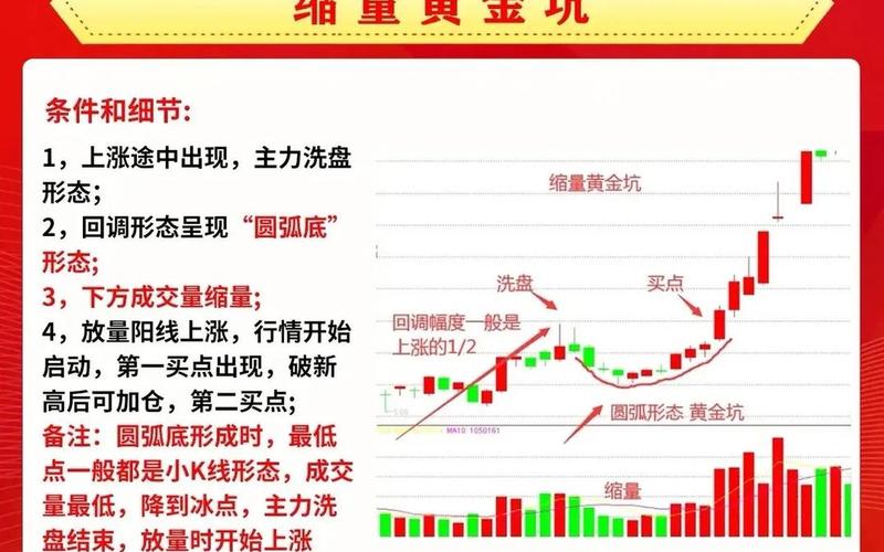 炒股配资过程中的金股有什么特征-第1张图片-金银屋