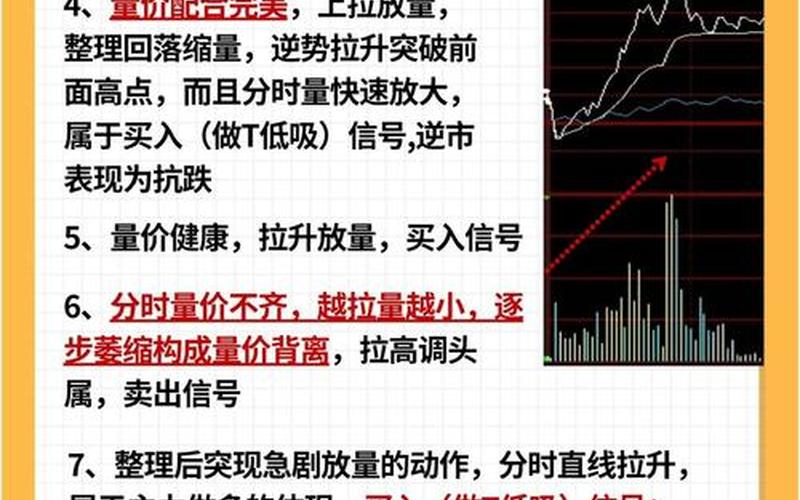 卖股票的技巧-第1张图片-金银屋