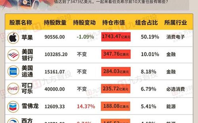 通货紧缩可怕巴菲特(通货紧缩对个人的影响)-第1张图片-金银屋 通货紧缩可怕巴菲特(通货紧缩对个人的影响)-第1张图片-金银屋