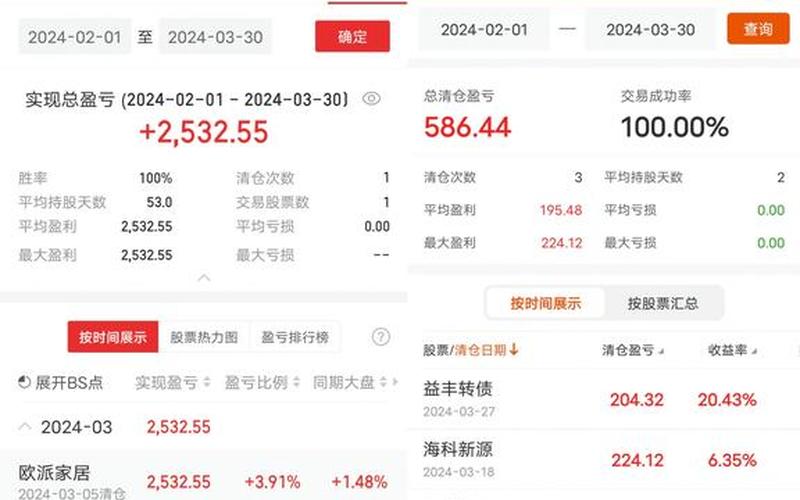 今年上的股票配资-第1张图片-金银屋