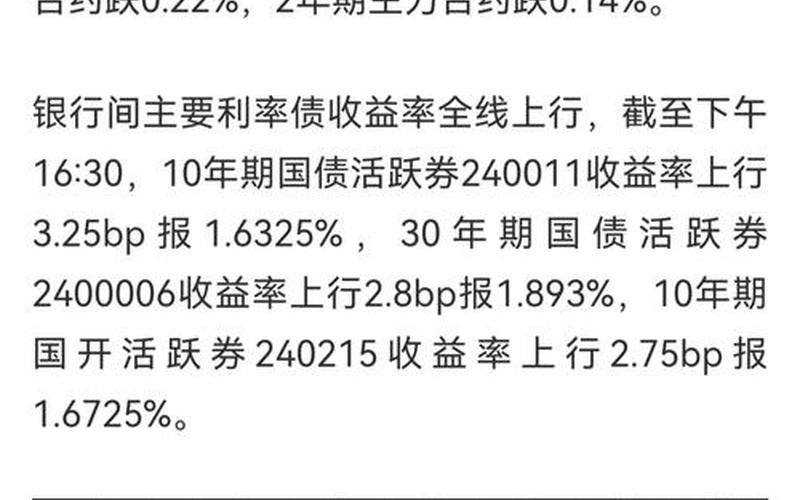 人民币国债收益率-第1张图片-金银屋 人民币国债收益率-第1张图片-金银屋