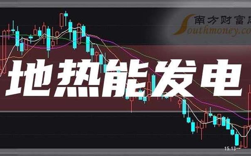 地热能概念龙头股（供暖上市公司）-第1张图片-金银屋