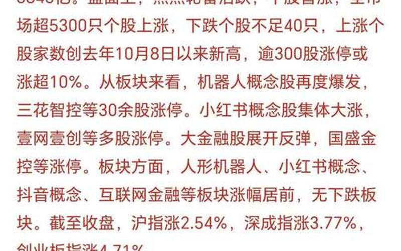 上民红利的配资炒股行情-第1张图片-金银屋