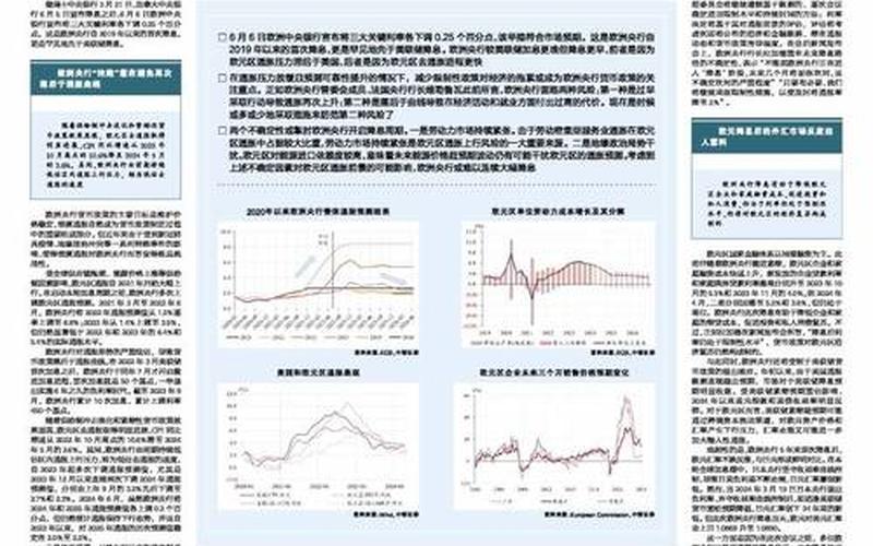 欧洲降息，欧洲降息影响-第1张图片-金银屋