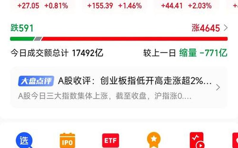 002405股票行情（中望软件股票）-第1张图片-金银屋
