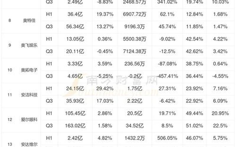中国股市元宇宙股票-第1张图片-金银屋 中国股市元宇宙股票-第1张图片-金银屋