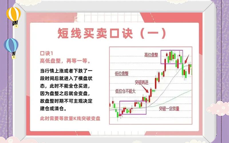 股票配资短线卖点（股票配资短线卖点技巧）-第1张图片-金银屋