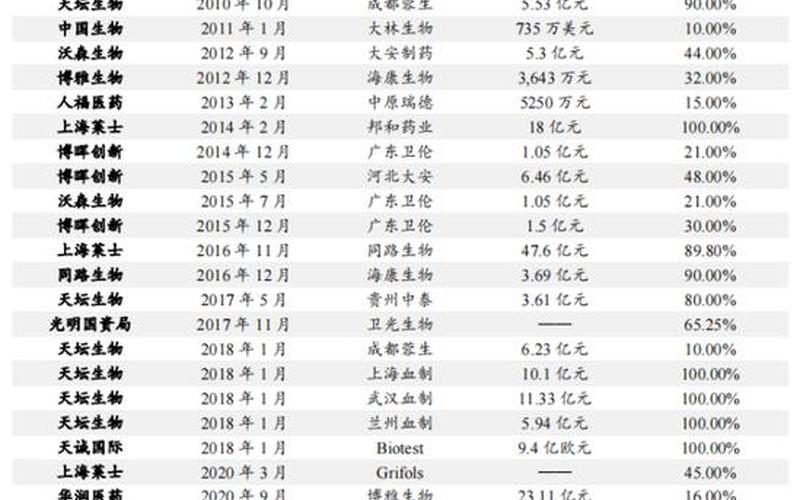 东北期货配资的主要特点以获取更高的投资回报-第1张图片-金银屋