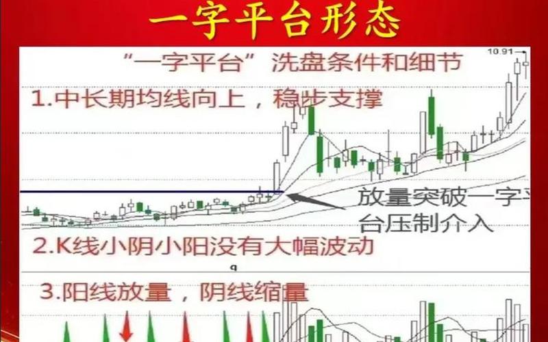 短线止盈止损点的设置技巧-第1张图片-金银屋