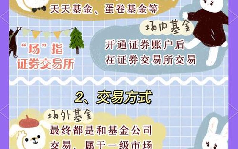 开放和场内基金的区别-第1张图片-金银屋