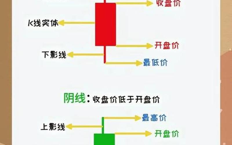 股市里的红色和绿色(股市红色是涨还是跌)-第1张图片-金银屋 股市里的红色和绿色(股市红色是涨还是跌)-第1张图片-金银屋