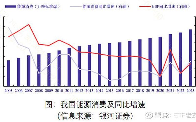 石油市场波动对油气股投资的影响-第1张图片-金银屋